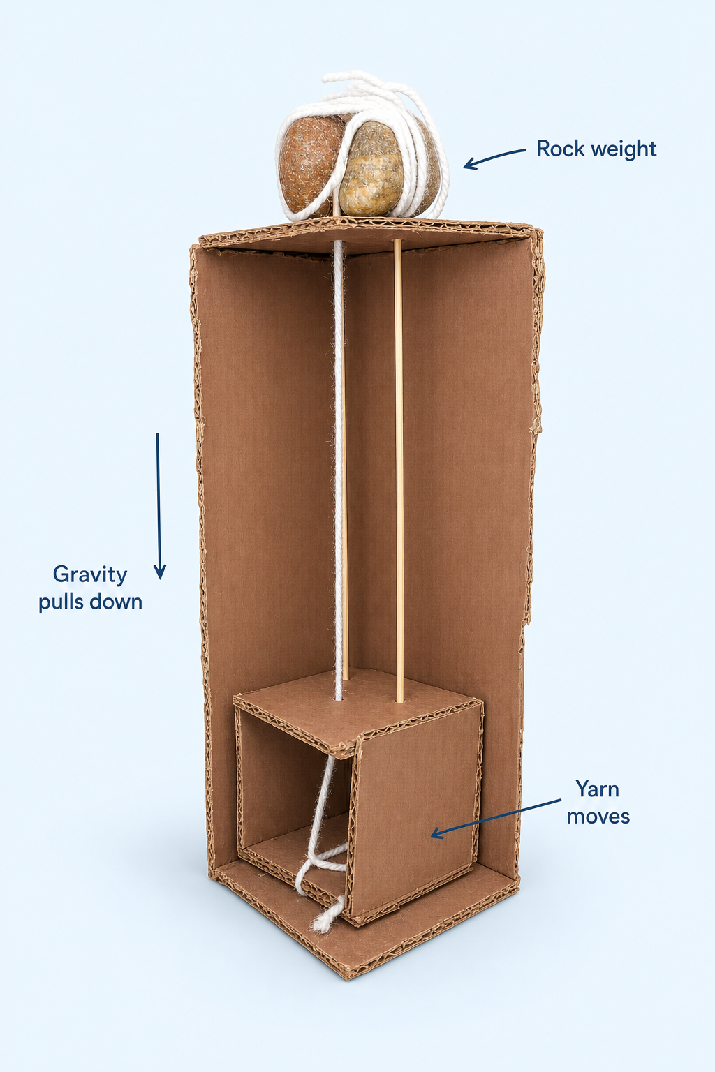3D-style scientific replica of Zunaira's gravity lift tower.